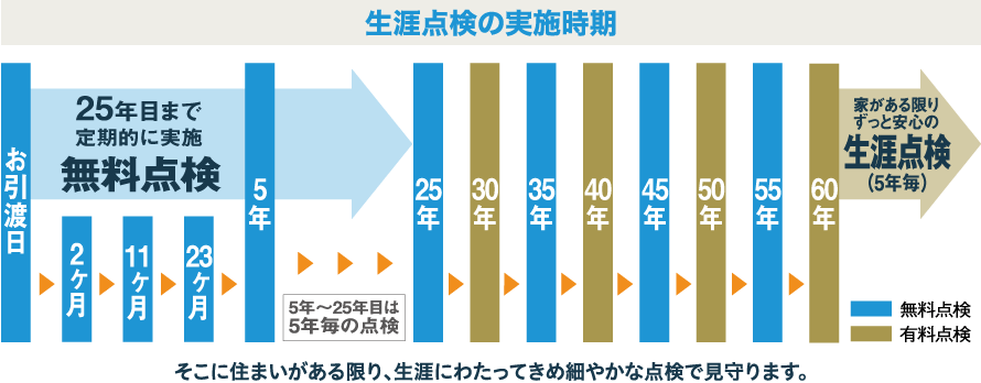 after_maintenance_03