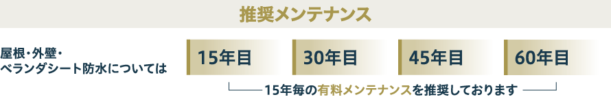after_maintenance_04